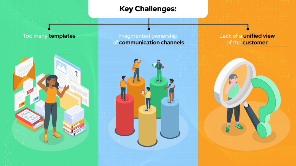 Solude – Explainer&nbsp;Video